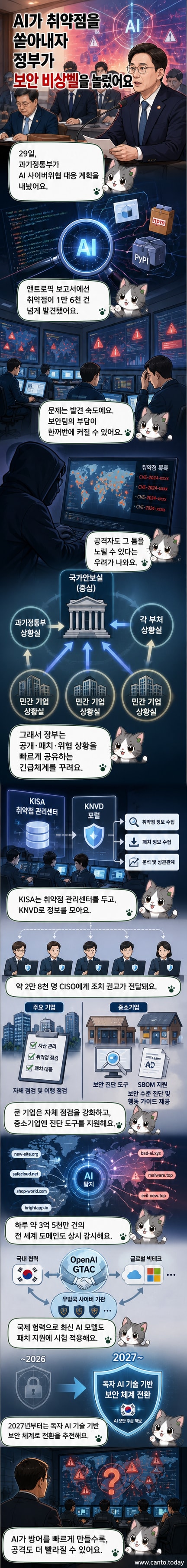 정부서울청사에서 열린 과학기술관계장관회의에서 배경훈 부총리가 AI 보안 대책을 발표하는 모습