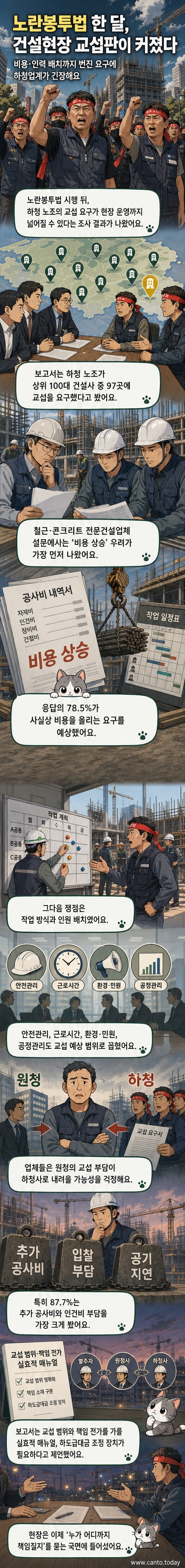 건설 현장에서 작업자들이 안전모를 쓴 채로 회의를 하고 있고, 배경에는 노란색 봉투를 상징하는 포스터가 붙어 있다.