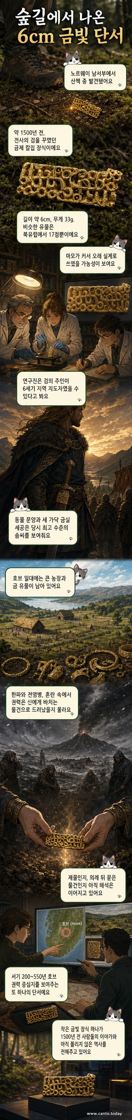 노르웨이 숲속에서 발견된 1500년 된 금제 칼집 장식. 화려한 동물 문양과 리본이 새겨져 있다.