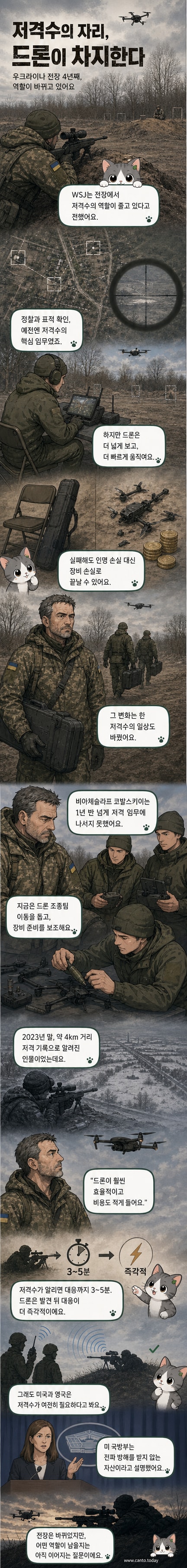 드론 조종 훈련 중인 우크라이나 군인의 모습. 전장에서 저격수의 역할이 드론에 밀리고 있음을 보여주는 장면.