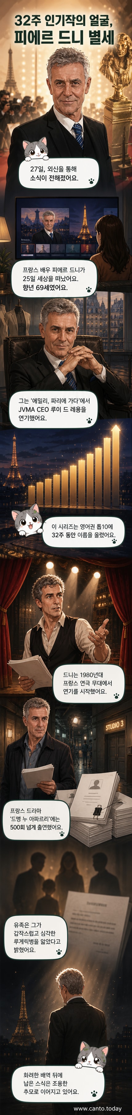 검은색 코트를 입고 차가운 눈빛으로 카메라를 응시하는 남성 배우. 배경은 파리의 고급 거리 풍경.