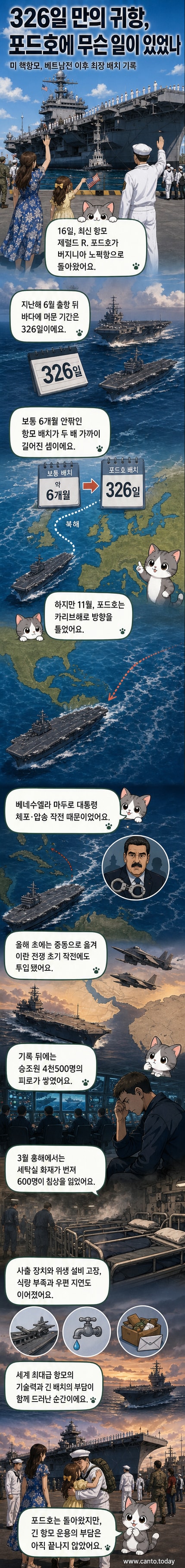 버지니아주 노퍽항에 도착한 미국 항공모함 제럴드 R. 포드호