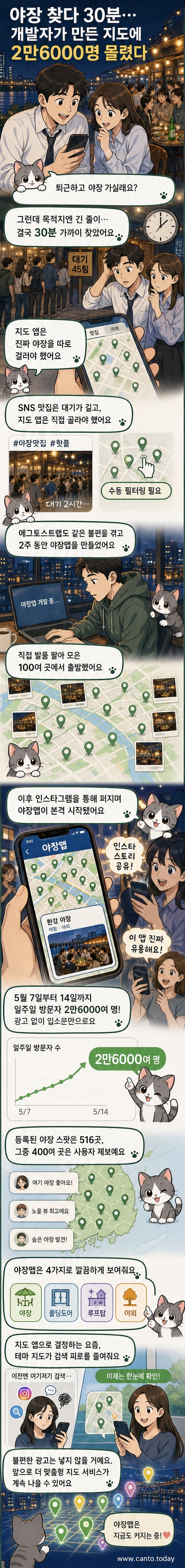 밤하늘 아래 길가에서 테이블을 둘러싼 사람들이 술을 마시며 이야기를 나누는 장면. 배경에 불빛이 켜진 상점과 차도가 보임.