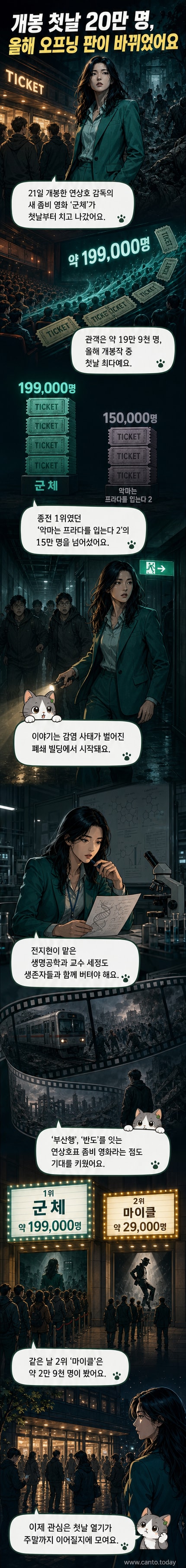 영화 '군체'의 포스터. 전지현이 무표정한 얼굴로 어두운 복도를 향해 달리는 장면. 배경에 붉은 조명과 불안한 분위기.