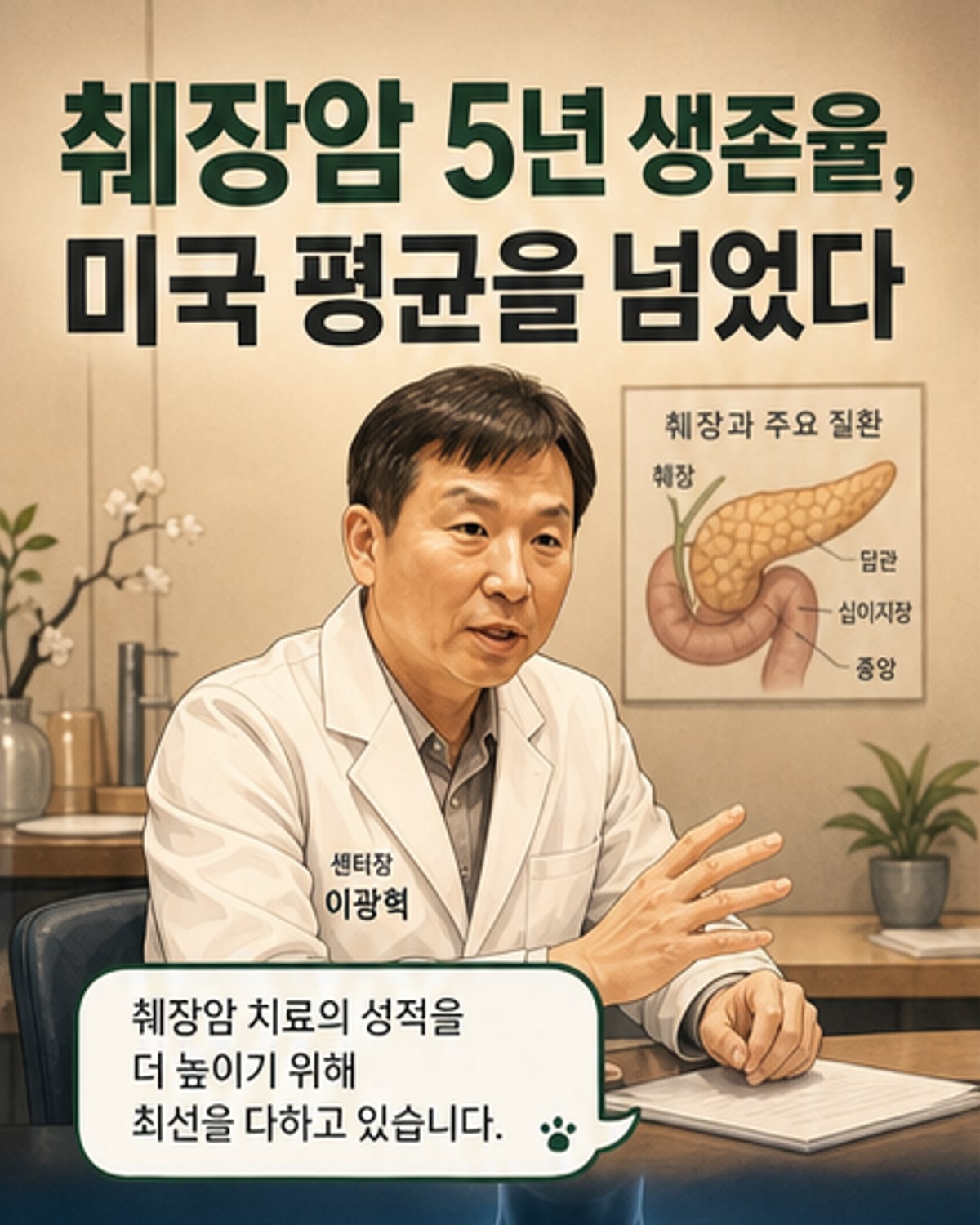 삼성서울병원 췌장담도암센터 의료진이 회의 중인 모습. 다학제 팀이 췌장암 치료 전략을 논의하고 있다.