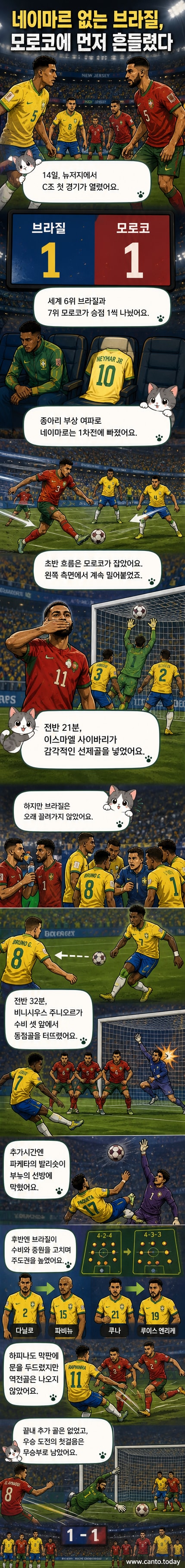 브라질과 모로코의 월드컵 조별리그 경기에서 선제골을 넣은 모로코의 이스마엘 사이바리와 동점골을 넣은 브라질의 비니시우스 주니오르가 각각 환호하는 장면