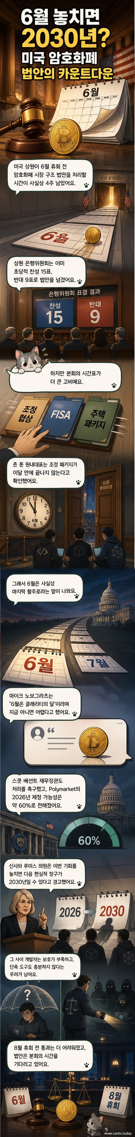 미국 국회의사당 앞에서 암호화폐 상징 이미지가 떠 있는 디지털 아트워크