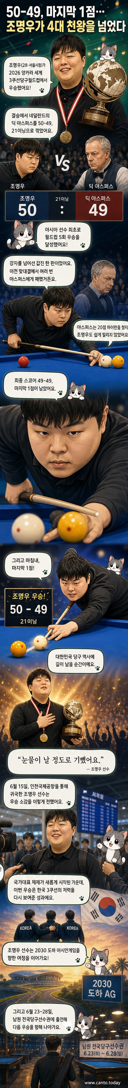조명우 선수가 2026 앙카라 세계 3쿠션당구월드컵 우승 후 시상대에서 애국가를 들으며 가슴에 손을 얹고 있다.