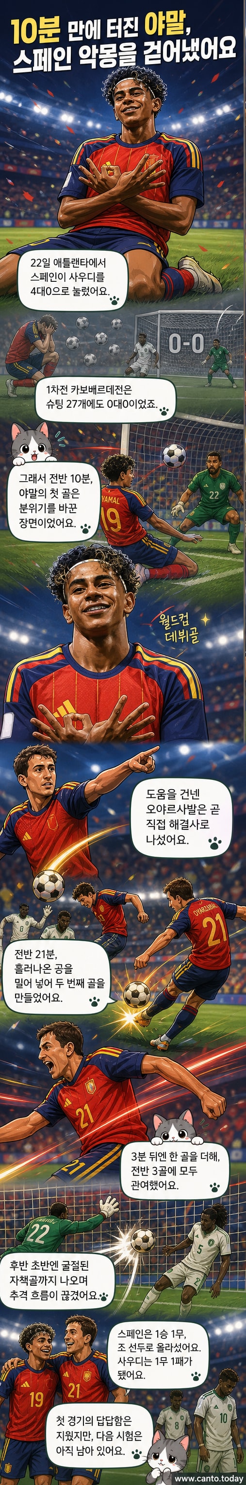 스페인의 라민 야말이 사우디전에서 월드컵 데뷔골을 넣고 세리머니를 하고 있다.