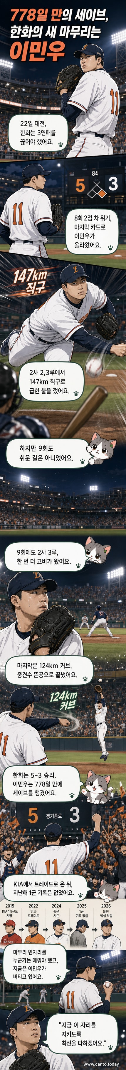 한화 이글스 유니폼을 입은 투수 이민우가 마운드 위에서 투구 동작을 하고 있다. 배경은 대전 한화생명볼파크의 야간 경기 분위기.