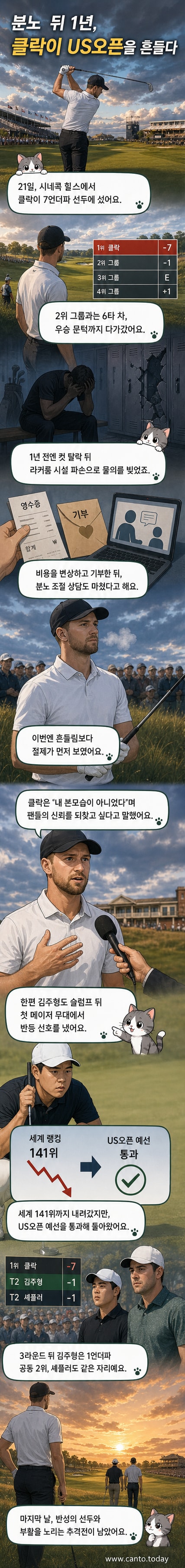 윈덤 클락이 시네콕 힐스 골프클럽에서 스윙하고 있고, 김주형은 그린 위에서 공을 바라보고 있는 장면