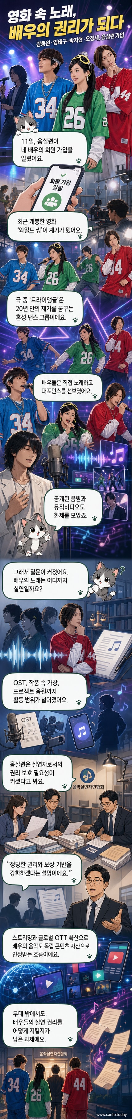 영화 '와일드 씽'의 주연 배우 강동원, 엄태구, 박지현, 오정세가 음악 실연자로서 음실련에 가입한 소식을 전하는 시각적 스토리텔링 컷