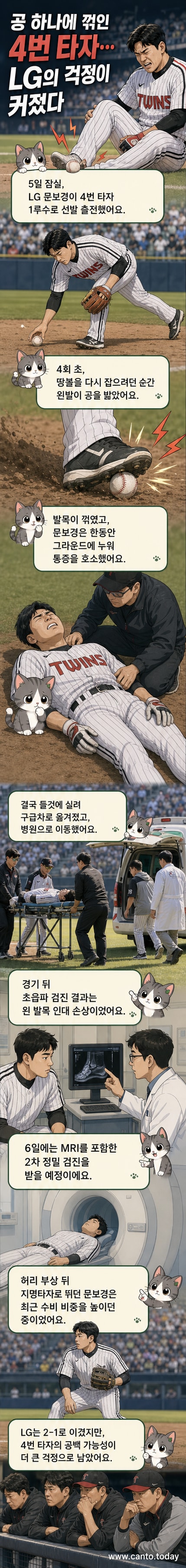 야구장 그라운드에서 왼발을 부여잡고 고통스러워하는 LG 트윈스 문보경 선수의 모습. 주변에 팀 닥터와 동료 선수들이 걱정하며 다가서고 있다.