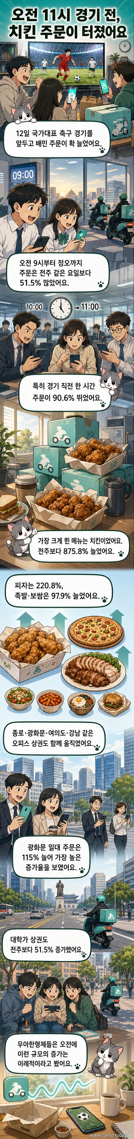 배달의민족 앱 화면과 치킨 배달 상자 위에 축구공이 올려진 일러스트