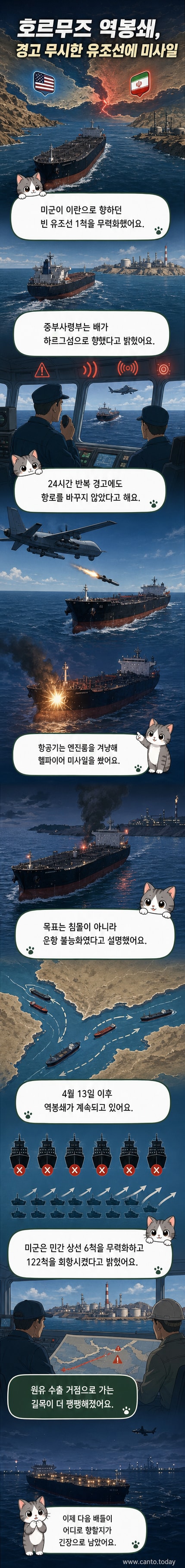 호르무즈 해협 위성 지도 위로 미군 항공기가 유조선을 향해 미사일을 발사하는 장면을 묘사한 일러스트