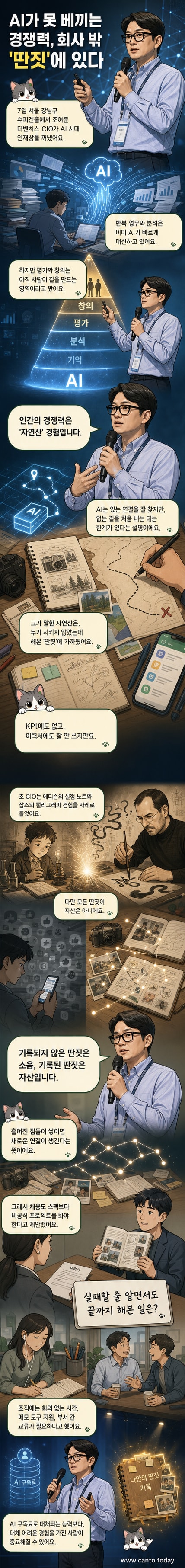 강연 중인 조여준 더벤처스 CIO. 스크린에는 '딴짓이 경쟁력'이라는 문구와 AI와 인간의 능력 비교 차트가 표시되어 있음