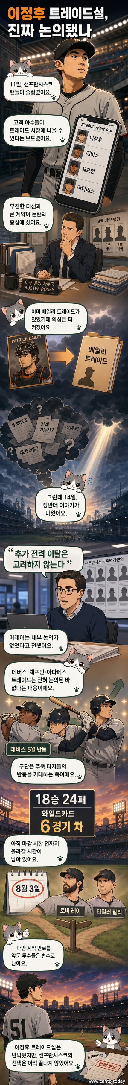 샌프란시스코 자이언츠의 이정후가 타석에 서 있는 모습. 배경에는 관중과 야구장 조명이 보인다.