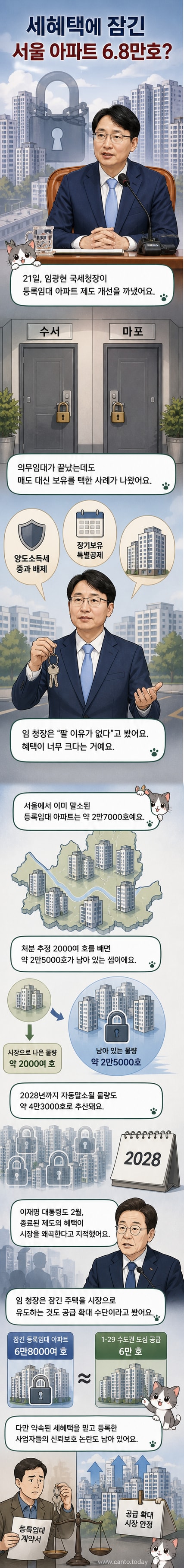 서울의 아파트 단지 위에 '6.8만 호 잠김'이라는 붉은 글씨가 적힌 일러스트