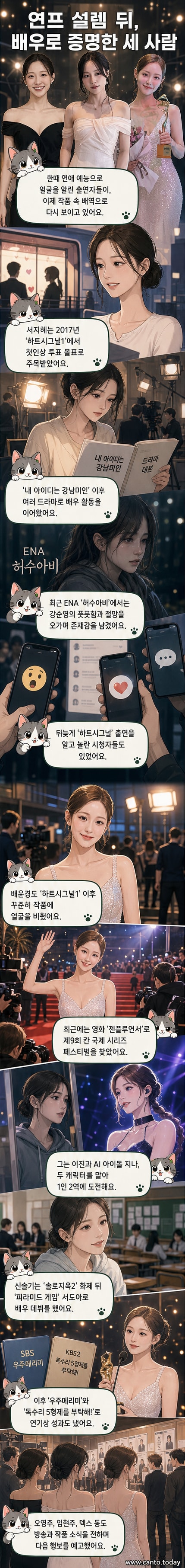 서지혜, 배윤경, 신슬기가 각각 드라마 '허수아비', 영화 '젠플루언서', 드라마 '피라미드 게임'에서의 연기 장면을 배경으로 배우로서 성장한 모습을 보여주는 커버 이미지