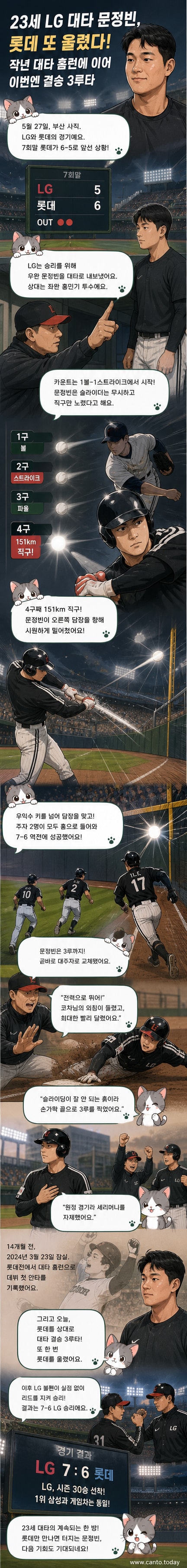야구장에서 타석에 선 문정빈이 방망이를 휘두르는 순간, 우측 담장을 향해 날아가는 타구와 함께 주자가 홈을 향해 달리는 장면