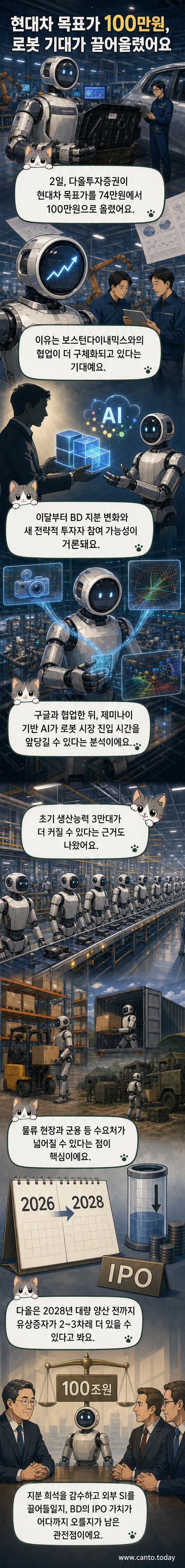 현대차 로고와 보스턴다이내믹스의 아틀라스2 휴머노이드 로봇이 나란히 있는 디지털 일러스트
