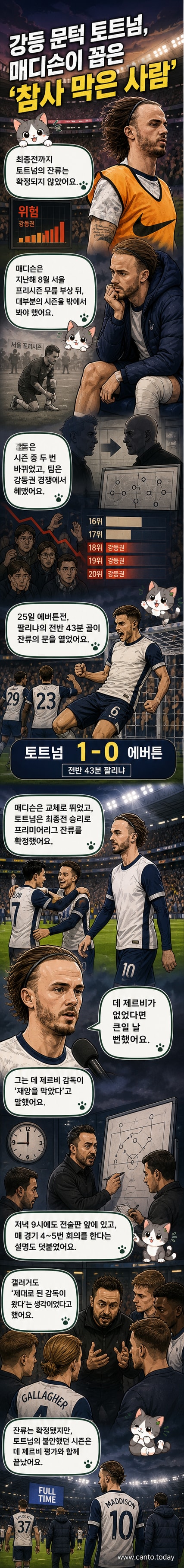 토트넘 선수들이 에버튼전 승리 후 팀워크를 다지며 기뻐하고 있다. 손흥민이 눈에 띈다.