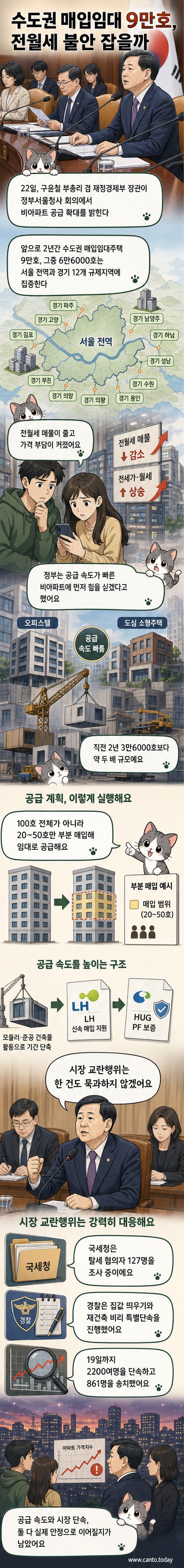 정부서울청사에서 열린 부동산관계장관회의에서 발언하는 구윤철 부총리