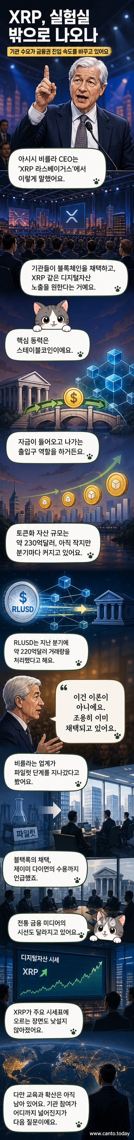 디지털 네트워크 위에 XRP와 스테이블코인 로고가 연결된 금융 기관 빌딩들의 실루엣