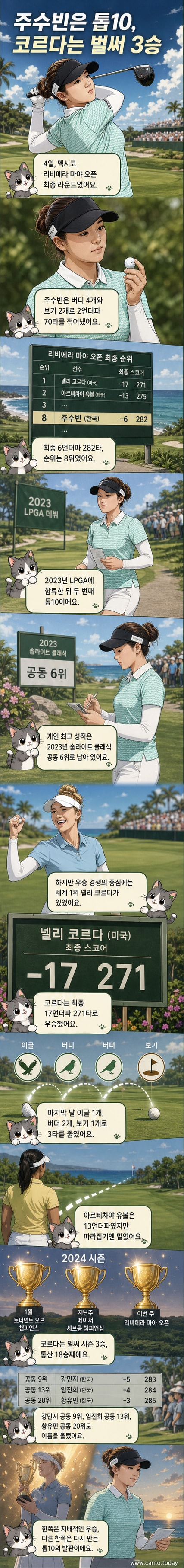 골프 코스 위에서 스윙하는 주수빈의 모습과 우승한 넬리 코르다의 시상 장면이 담긴 일러스트.