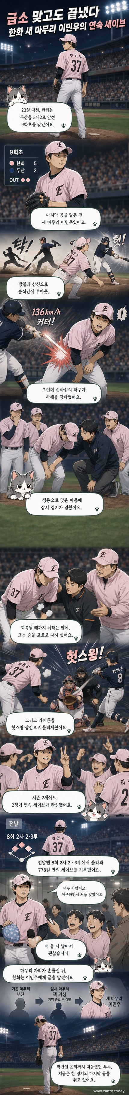 한화 이글스 이민우가 타구에 맞은 후에도 마운드에서 공을 던지는 장면