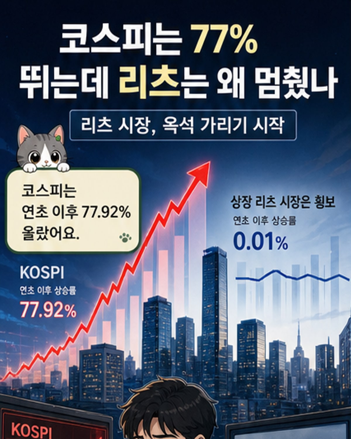 제이알글로벌리츠 회생 신청에 리츠 시장 출렁