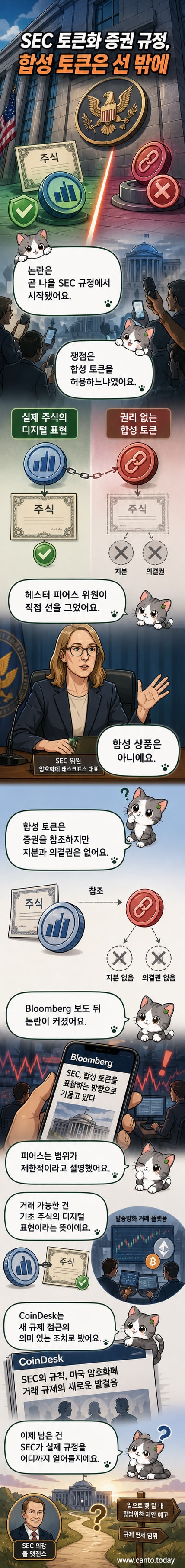 SEC 로고와 블록체인 네트워크를 배경으로, '합성 토큰 제외'라는 문구가 강조된 그래픽