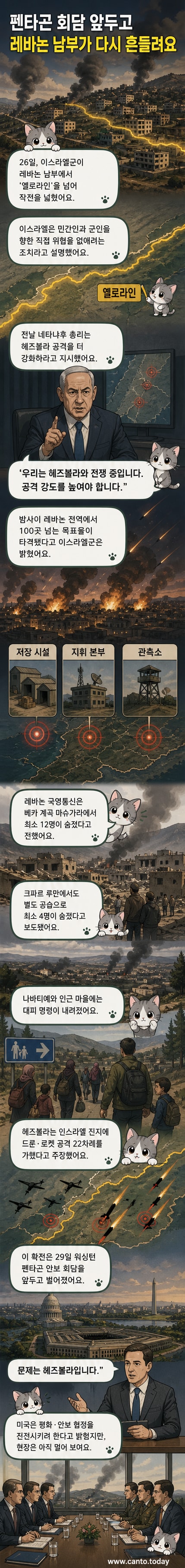 레바논 남부에서 이스라엘군의 공습이 지도 위에 빨간 점으로 표시된 군사작전 확대 상황을 보여주는 웹툰 컷