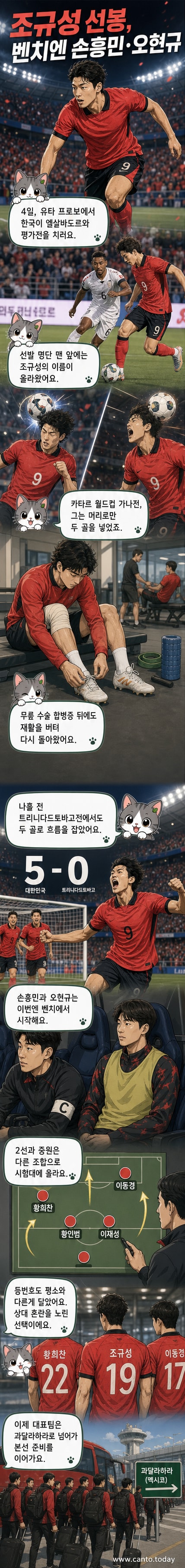 한국 축구대표팀 조규성이 엘살바도르전에서 선발로 나서며 뛰어가는 장면. 뒤로는 스코어보드와 갤러리가 보임.