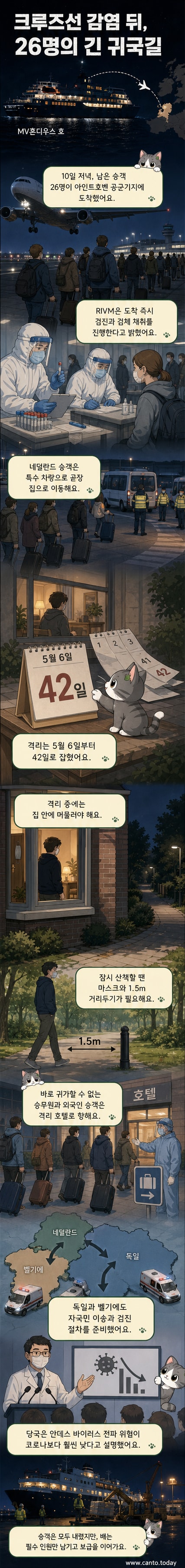 비행기에서 내려 공항에서 검역 절차를 밟고 있는 한타 바이러스 의심 승객들