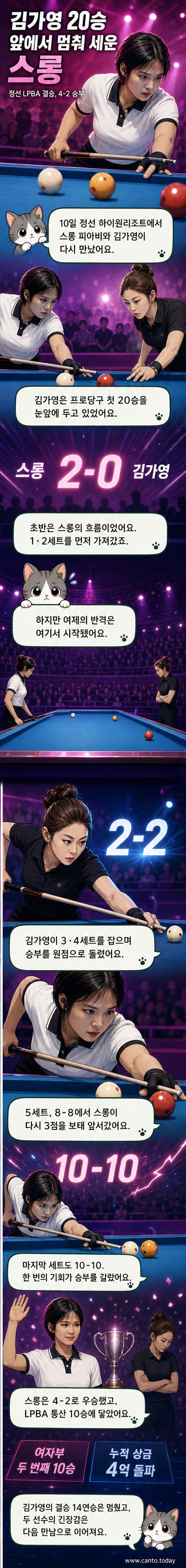 스롱 피아비가 LPBA 결승에서 김가영을 꺾고 우승한 뒤 관중에게 인사하고 있는 장면