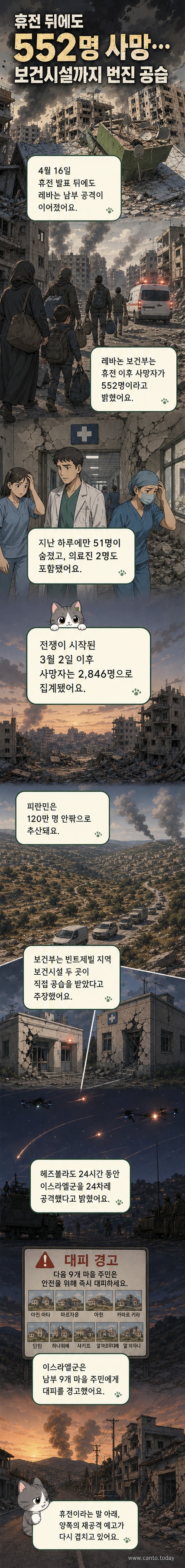 레바논 남부 도시의 파괴된 건물과 구조대가 활동하는 모습, 배경에 연기가 피어오르고 있음