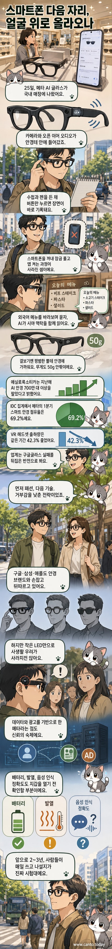 서울 신세계백화점에서 시민들이 메타의 AI 스마트 안경을 착용하고 체험하고 있는 모습