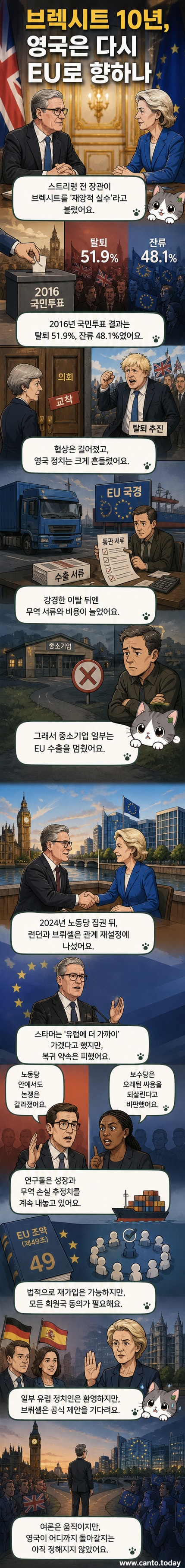 빅벤 위에 영국 국기와 EU 깃발이 나란히 휘날리는 모습