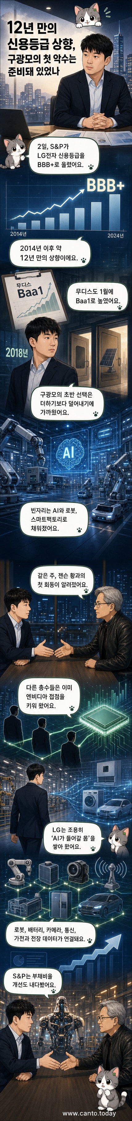 구광모 LG 회장과 젠슨 황 엔비디아 CEO의 상징적 악수를 앞두고, LG의 AI 로봇과 신용등급 상승을 시각적으로 보여주는 일러스트