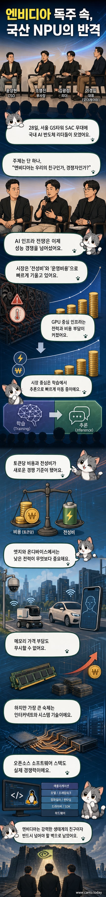 서울 GS타워에서 열린 솔트룩스 AI 컨퍼런스 패널 토론 현장. 리벨리온, 퓨리오사AI, 모빌린트 임원들이 국산 NPU의 전략을 설명하고 있다.