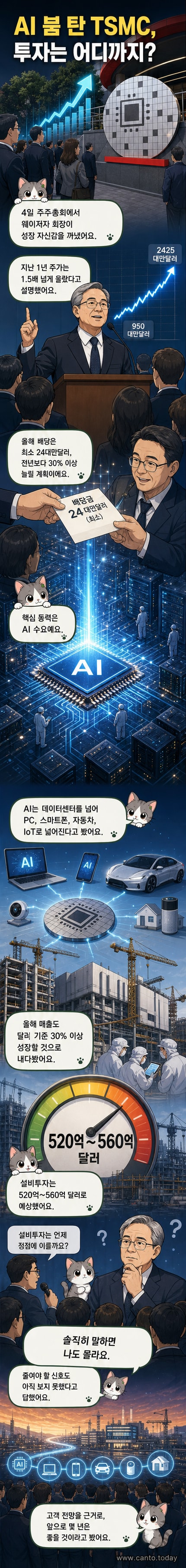 TSMC 웨이저자 회장이 주주총회에서 AI 기반 성장 전략을 설명하는 모습
