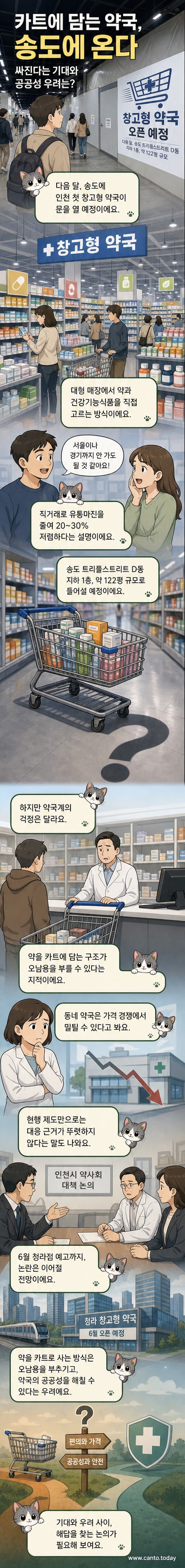송도 트리플스트리트 지하에 들어서는 창고형 약국 앞을 시민들이 지나가는 모습. 대형 간판과 내부 공사 중인 풍경이 보임.