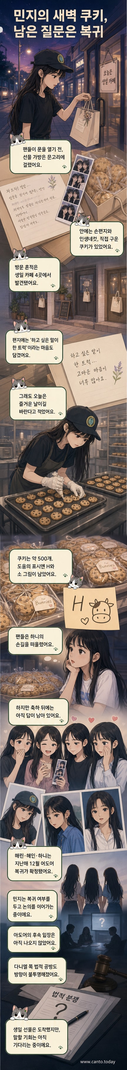 민지가 생일 카페에 방문해 선물을 두고 있는 모습. 다양한 패션 스타일의 사진도 함께 공개됨.