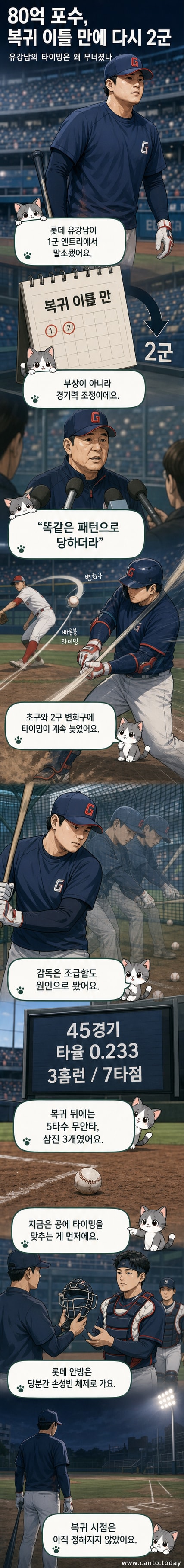 롯데 자이언츠 유강남 선수가 타격 훈련을 마치고 더그아웃으로 향하는 모습