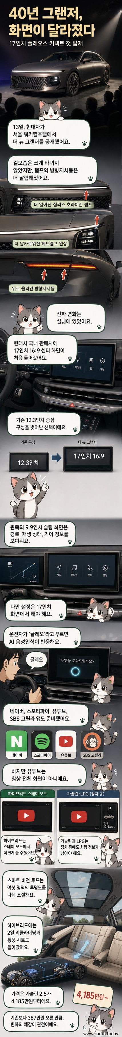 현대차 더 뉴 그랜저의 실내, 17인치 디스플레이와 9.9인치 슬림 디스플레이가 배치된 모습