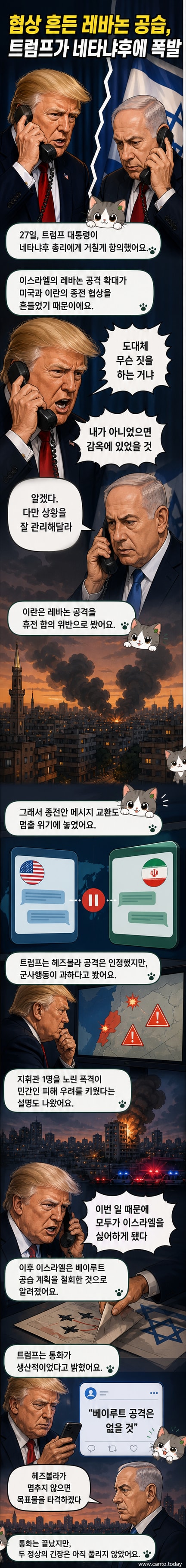 트럼프 미국 대통령과 네타냐후 이스라엘 총리가 전화 통화 중인 듯한 이미지. 두 인물의 표정이 긴장감을 드러냄.