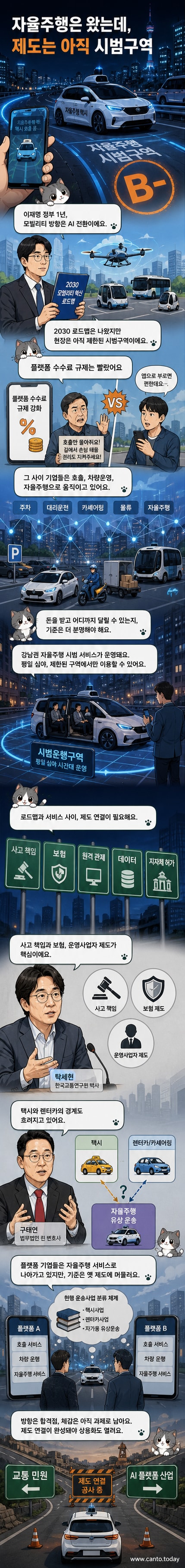 서울 강남구에서 자율주행 택시를 시험 운행하는 카카오모빌리티 차량. 도로 위에 자율주행차와 일반 차량이 함께 주행하고 있으며, 배경에 고층 빌딩이 보입니다.