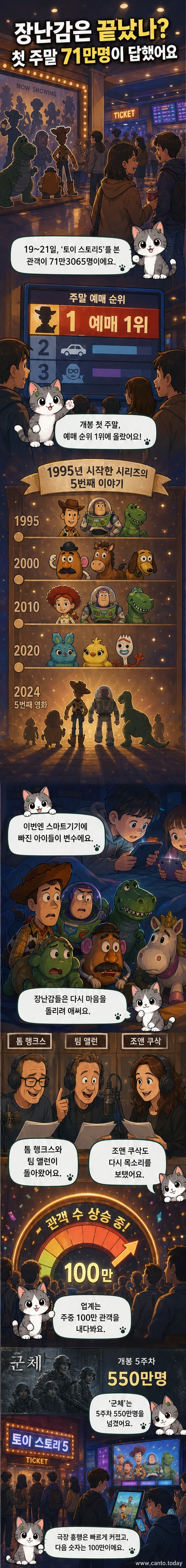 토이 스토리5 영화 포스터. 우디와 버즈 라이트이어를 포함한 주요 캐릭터들이 활기차게 나란히 서 있는 모습.