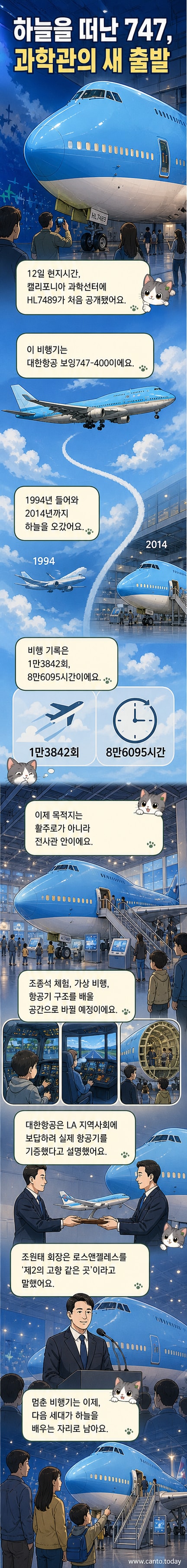 미국 캘리포니아 과학센터에 전시된 대한항공 보잉747-400 항공기. 기체 전체가 보이며, 조명 아래에서 정비된 듯한 모습을 하고 있다.